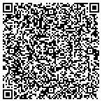 QR code with Skyline Fine Cabinets & Furniture LLC contacts