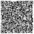 QR code with Sdsu Ext Service Custer County Office contacts