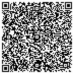 QR code with Clifford C Dunlap Community Education Foundation contacts