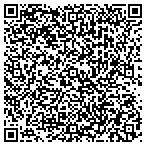 QR code with Minnesota State Colleges And Universities contacts