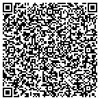 QR code with Instructional Technology Department contacts