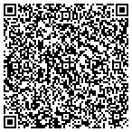 QR code with The Solano County Superintendent Schools contacts