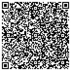 QR code with Cape May County Tourism Department contacts