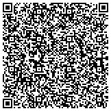 QR code with Colorado Office Of Economic Development And International Trade contacts