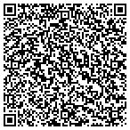 QR code with Indiana Department Of Commerce contacts