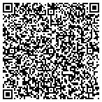 QR code with Indiana Department Of Commerce contacts