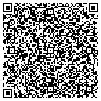 QR code with International Trade Administration contacts