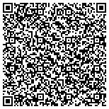 QR code with Massachusetts Department Of Economic Development contacts