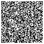 QR code with Middlesex County Revitalization Commission contacts