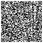QR code with National Institute Of Standards And Technology contacts