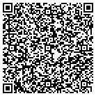 QR code with National Institute Of Standards & Technology contacts