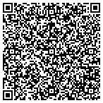 QR code with National Institute Of Standards & Technology contacts