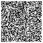 QR code with National Institute Of Standards & Technology contacts