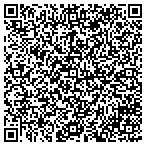 QR code with National Institute Of Standards & Technology contacts