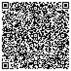 QR code with National Institute Of Standards & Technology contacts