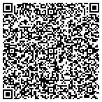 QR code with National Institute Of Standards & Technology contacts