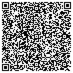 QR code with National Institute Of Standards & Technology contacts