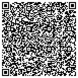 QR code with National Institute Of Standards & Technology contacts