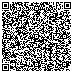 QR code with Nebraska Department Of Economic Development contacts