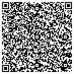 QR code with Nebraska Department Of Economic Development contacts