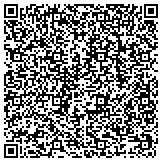 QR code with New Jersey Department Of Commerce And Economic Development contacts