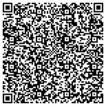 QR code with Perpetual Economic Human Development Organization contacts