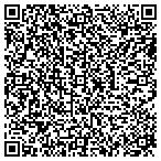 QR code with Perry County Economic Department contacts