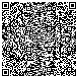 QR code with Sustainable Agriculture And Renewable Energy Inc contacts