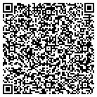 QR code with Montgomery Cnty Ecnmc Devmnt contacts