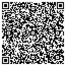 QR code with Mabel Economic Development contacts