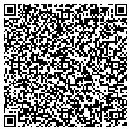 QR code with Monticello Economic Dev Department contacts