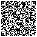 QR code with Richland Hills contacts
