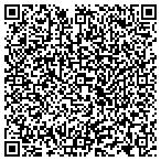 QR code with Yonkers Planning & Devmnt Department contacts