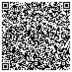 QR code with U S Consumer Product Safety Commission contacts