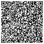 QR code with Economic Development Administration contacts