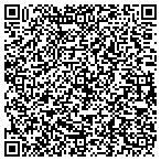 QR code with Small Business Administration United States contacts