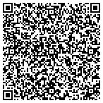 QR code with St Johns County Tourism Devmnt contacts