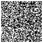 QR code with Usaid/Latin America & The Carribean Bureau contacts
