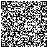 QR code with National Nuclear Security Administration/Service Center contacts