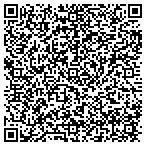 QR code with National Logistic Support Center contacts