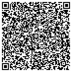 QR code with Industry Trade & Toursim Department contacts