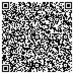 QR code with Oakland County Human Service Department contacts