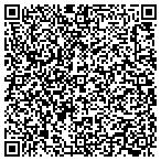QR code with Red Willow County Health Department contacts