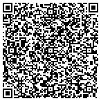 QR code with Ross County Public Health Department contacts