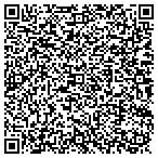 QR code with Dunkirk City Development Department contacts