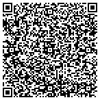 QR code with Philadelphia Public Property contacts