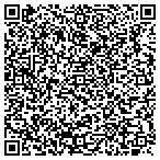 QR code with Racine City Public Health Department contacts