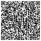 QR code with Idaho Department Of Health And Welfare contacts