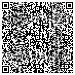 QR code with Idaho Department Of Health And Welfare contacts