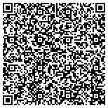 QR code with Tennessee Department Of Labor And Workforce Development contacts